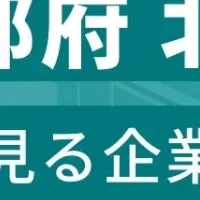 京都企業従業員数