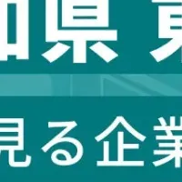 愛知県企業従業員数