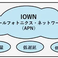 カラオケ新時代の幕開け