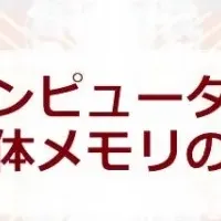 広島大発スタートアップの挑戦