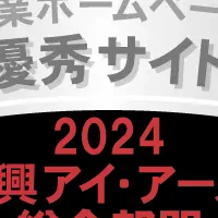 ウィルグループが優秀サイトに