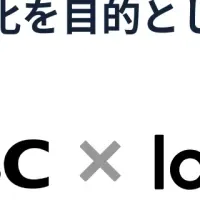 IR活動の新展開