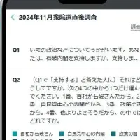 世論データベース開設