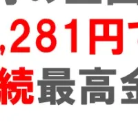 アルバイト時給が最高記録