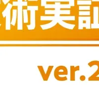 にじさんじ新プロジェクト