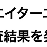 国内クリエイターエコノミーの成長