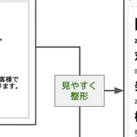 Questetraの新機能