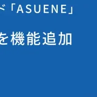 脱炭素支援の新機能