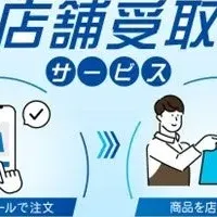 便利な店舗受取サービス