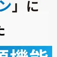 見える化エンジンの進化