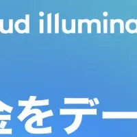 Cloud illuminator登場