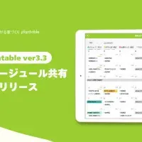 「plantable」新機能