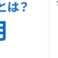 経理部門のAI導入実態