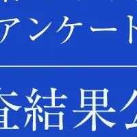 グロービスMBAの影響