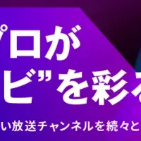 レザンファンティーヴィーの挑戦