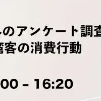 訪日台湾人と商品