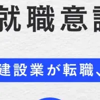 若年層の建設業界就職意識