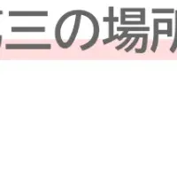 サードプレイスでモチベーションUP