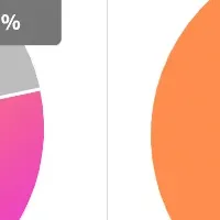 新サービス！メディバンネップリ