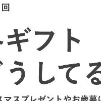 女性のギフト事情