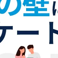 年収の壁の課題