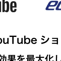 YouTubeショッピング連携