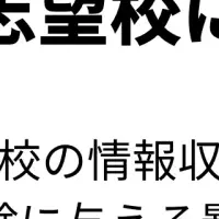 受験成功の秘訣