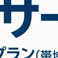 楽天モバイル法人向け