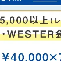 ホテルグランヴィアのキャンペーン