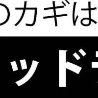 研修手法の実態調査