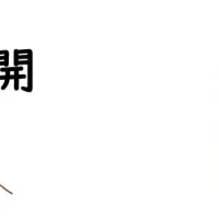 優しい日本語活動報告