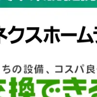 リフォーム業界の新たな提携