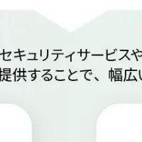 サイバーセキュリティの進化