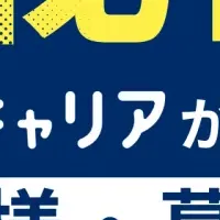 マネーキャリアの成功法則