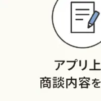 展示会の進化