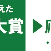 少額短期保険コンテスト