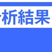 不動産ESG分析結果