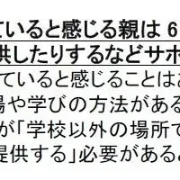 不登校支援の新視点