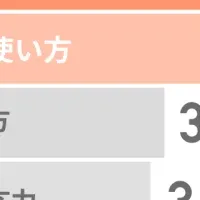 不動産電話対応の注意点