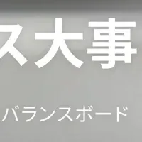 新提案のバランスボード