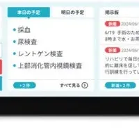 ユカリアタッチの導入