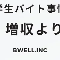 大学生バイト事情を探る