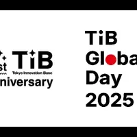 TIB Global Day 2025