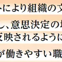 ジーネクストの新宣言