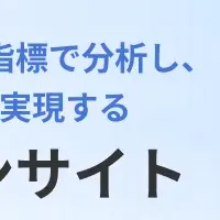 広告運用の新時代