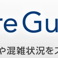 『Core Guide』通話機能