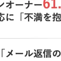 賃貸オーナーの不満