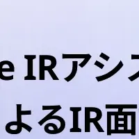 エクサのIR支援AI