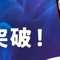 カラキャス80,000人突破！