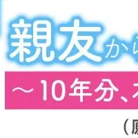 親友からの溺愛宣言